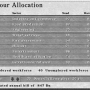 laboradvisorbw.jpg