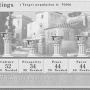 ratingsadvisorbw.jpg